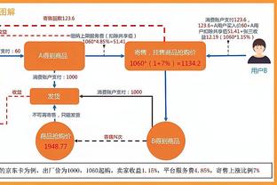 英媒：弗格森是切尔西夏窗引援目标，布莱顿要价可能高于1.15亿镑