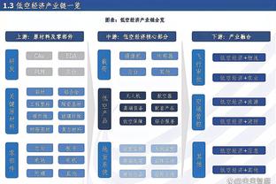 格威：球队在防守端没有付出足够的努力 我们犯了一些简单的错误